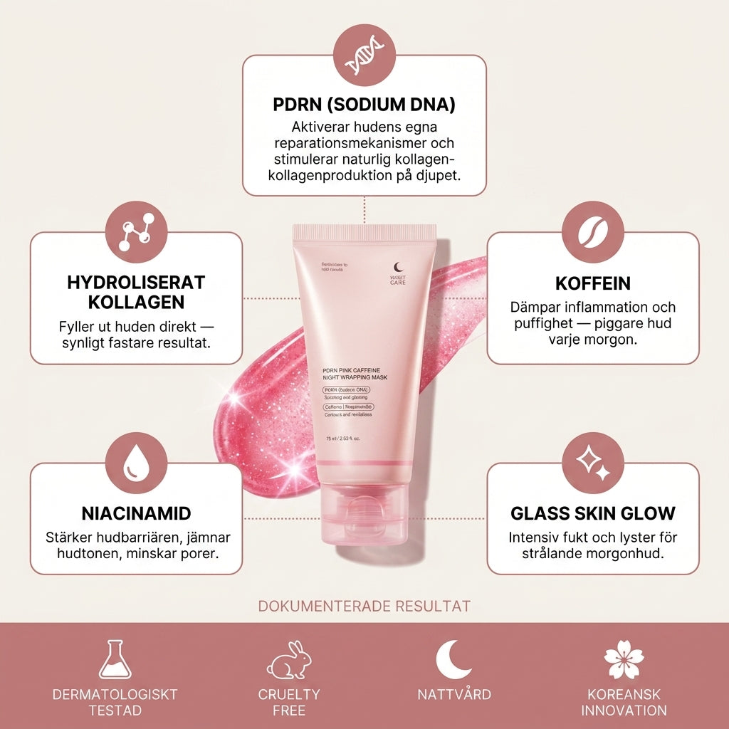 Glowtox™ - Pdrn Night Wrapping Mask