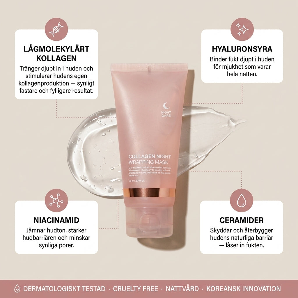Glowtox™ - Collagen night wrapping mask