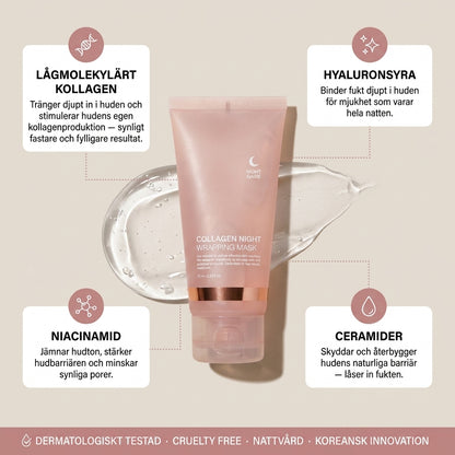 Glowtox™ - Collagen night wrapping mask